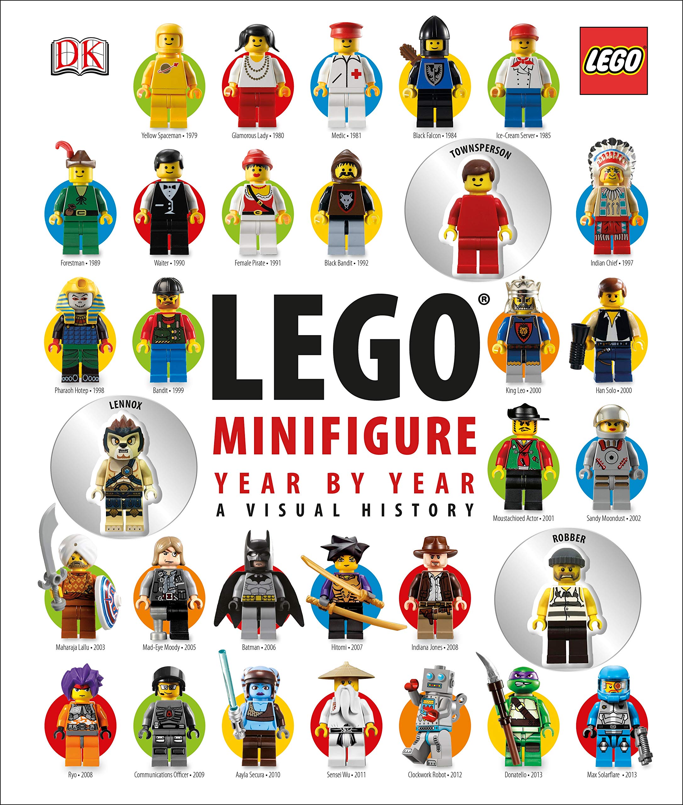 LEGO Minifigure Year by Year: A Visual 