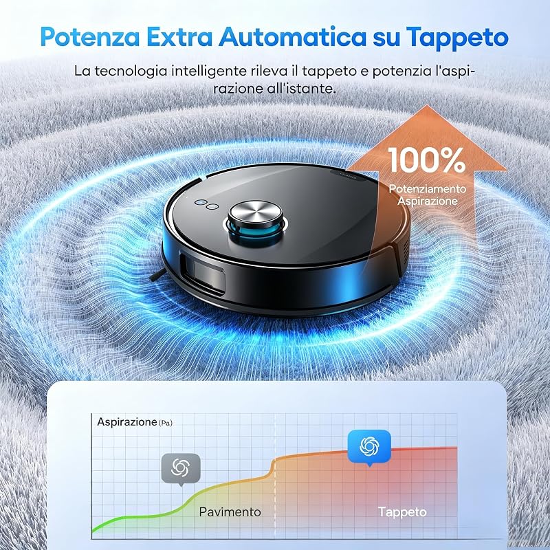 T20Pro+ Robot Aspirapolvere Lavapavimenti con Mappatura 10000Pa, 200Min, Autosvuotamento 3.5L, Navigazione LiDAR Rilevamento Ostacoli, Aspirapolvere Robot Lavapavimenti e Controllo App/Alexa