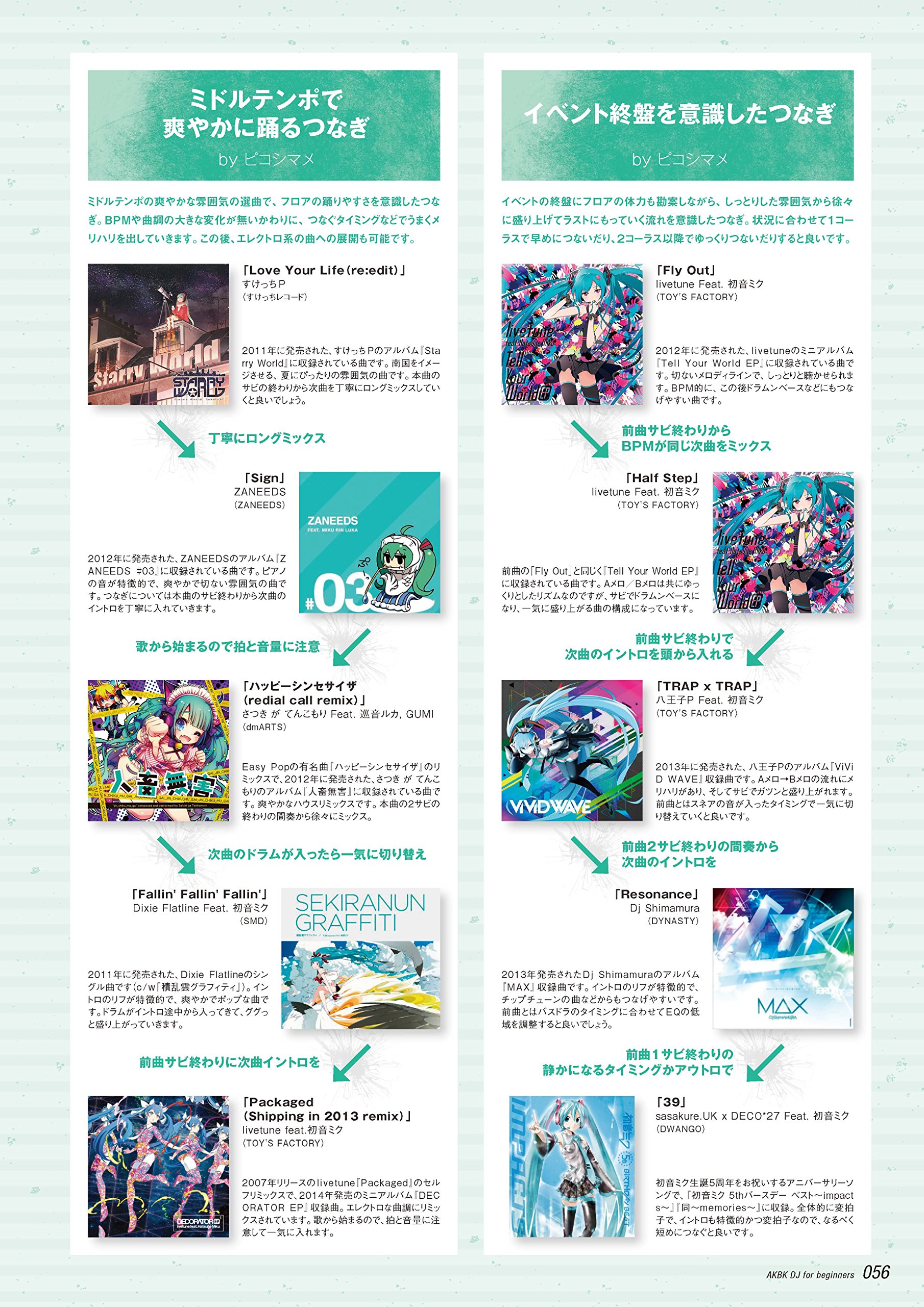 秋葉系djの教科書 Groove Presents