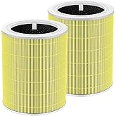 Core 600S Pet Care Replacement Filter for LEVOIT Core 600S & Core 600S-P Air Purifier, for Core 600S-P Pet Care Replacement Filter, Core 600S-RF-PA, 2 Pack, Yellow