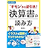 オールカラー  &ldquo;ギモン&rdquo;から逆引き！ 決算書の読み方 オールカラーでわかりやすい！
