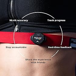 MYZONE MZ-Switch Physical Activity Heart Rate
