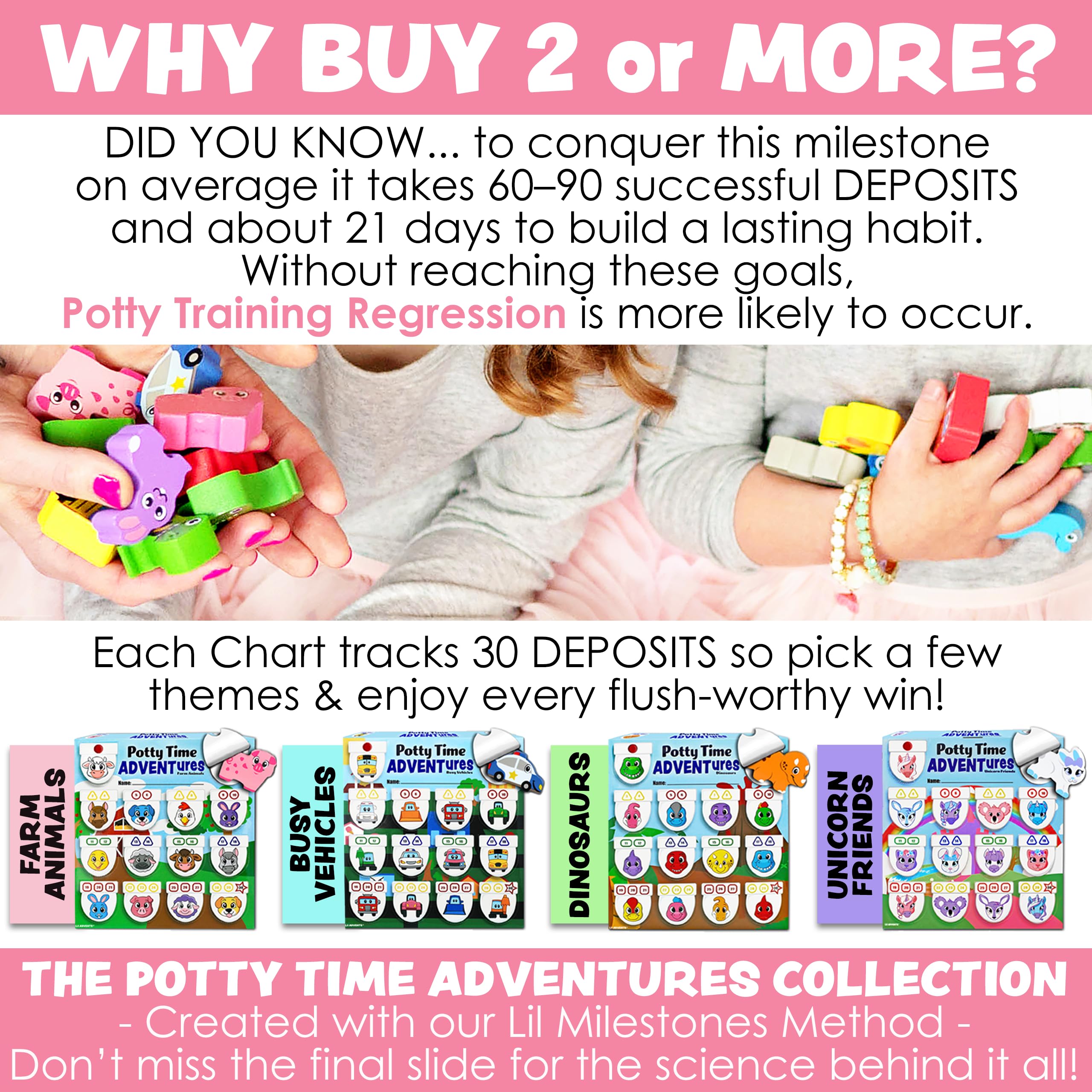Potty Time Adventures Toddler Potty Training Chart by Lil ADVENTS - 14 Wood Blocks / Stacking Block Toys - Potty Training Advent Game - Behavior Reward Chart, Stickers & Activity Board - Farm Animals