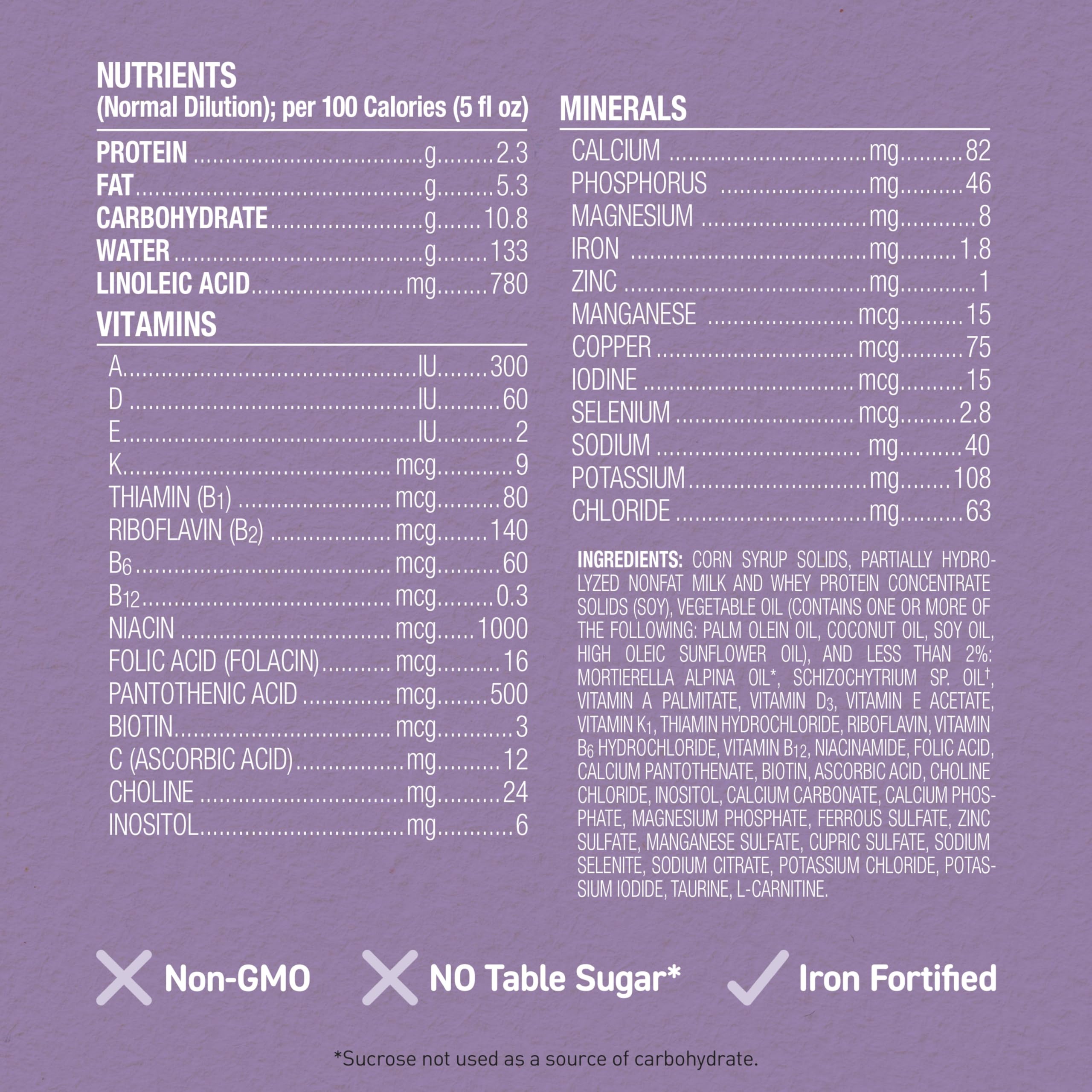 Enfamil Gentlease Easy to Digest Baby Formula, Brain Supporting DHA, for easing Fussiness, Gas, Crying and Spit-up, 19.9 Oz Can