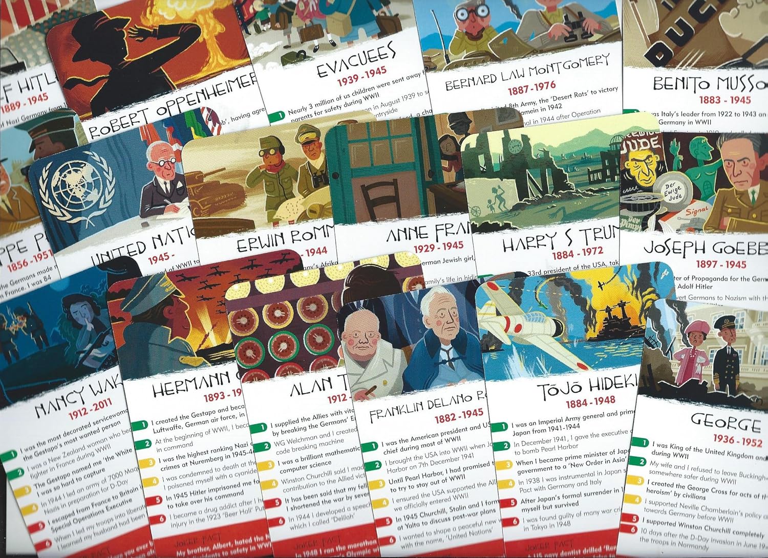 History Heroes: World War II, History Quiz Card Game for Kids Adults, Game Night, Family Friendly - Image 5
