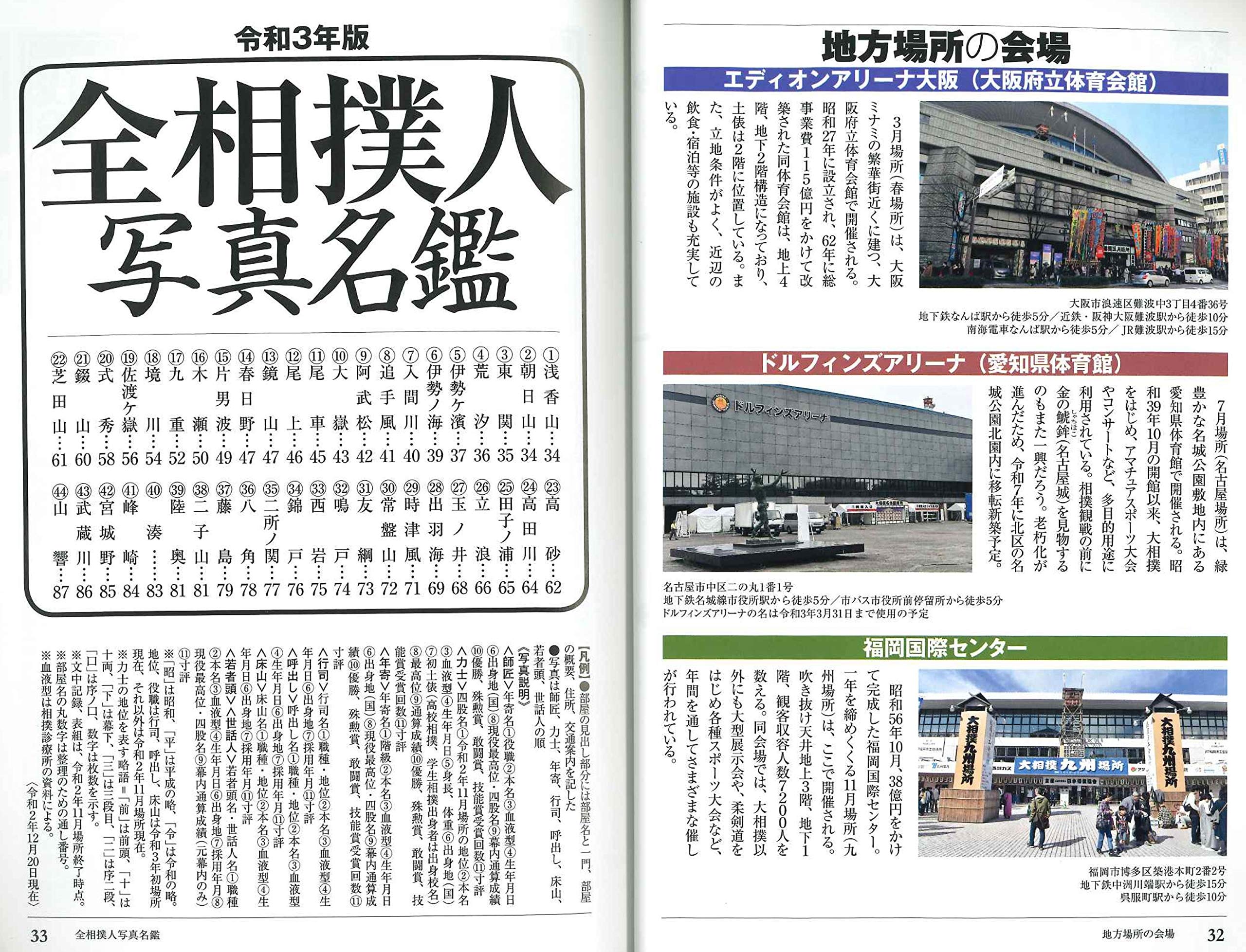 令和三年 21年 大相撲力士名鑑 相撲 編集部 本 通販 Amazon