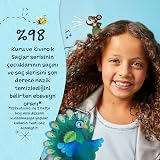 Childs Farm Coco-Nourish Conditioner 250ml Coconut Hair Care for Dry Curly Hair view 7