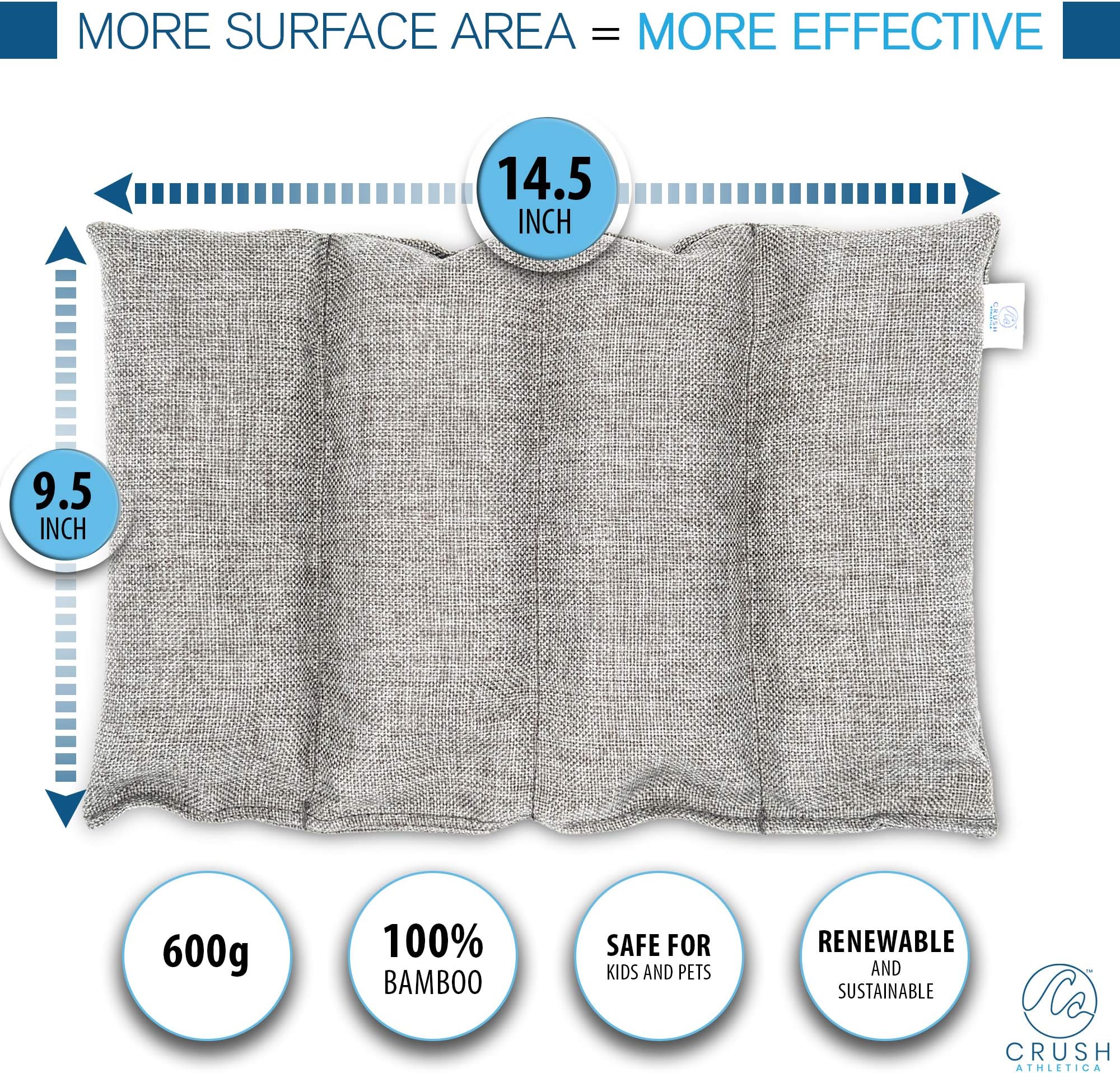Large Bamboo Charcoal Air Freshener - Air Purifying Bag - Lay Flat Design for Home - Perfect for Cat Litterbox, Shoe Drawer, Trash Can, Laundry Basket - Deodorizer - Eliminate Odors Safely and Naturally!
