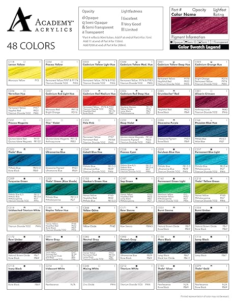GRUMBACHER ACADEMY ACRYLIC PAINT SIZE: 254 OZ, SAP GREEN (C187P)
