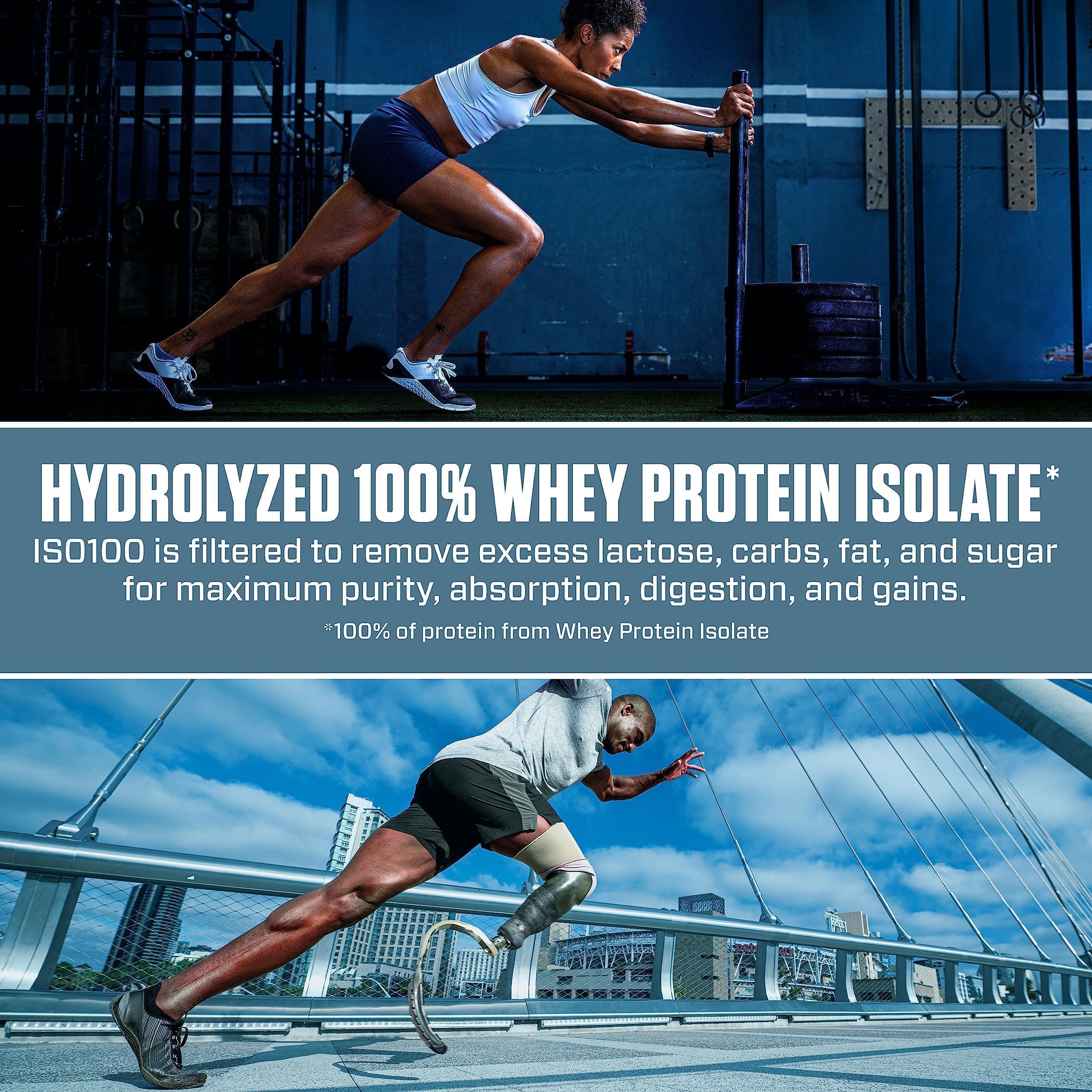 Dymatize ISO100 Hydrolyzed Protein Powder, 100 Whey Isolate Protein
