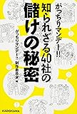 がっちりマンデー!! 知られざる40社の儲けの秘密