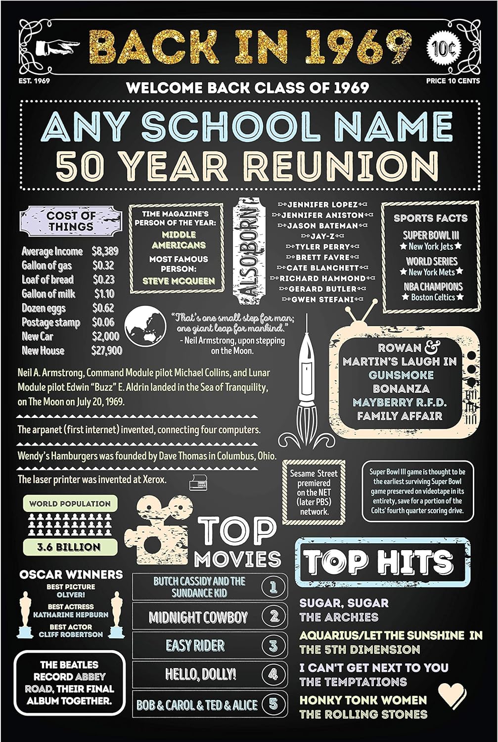 School Reunion Banner Design Goser Vtngcf Org
