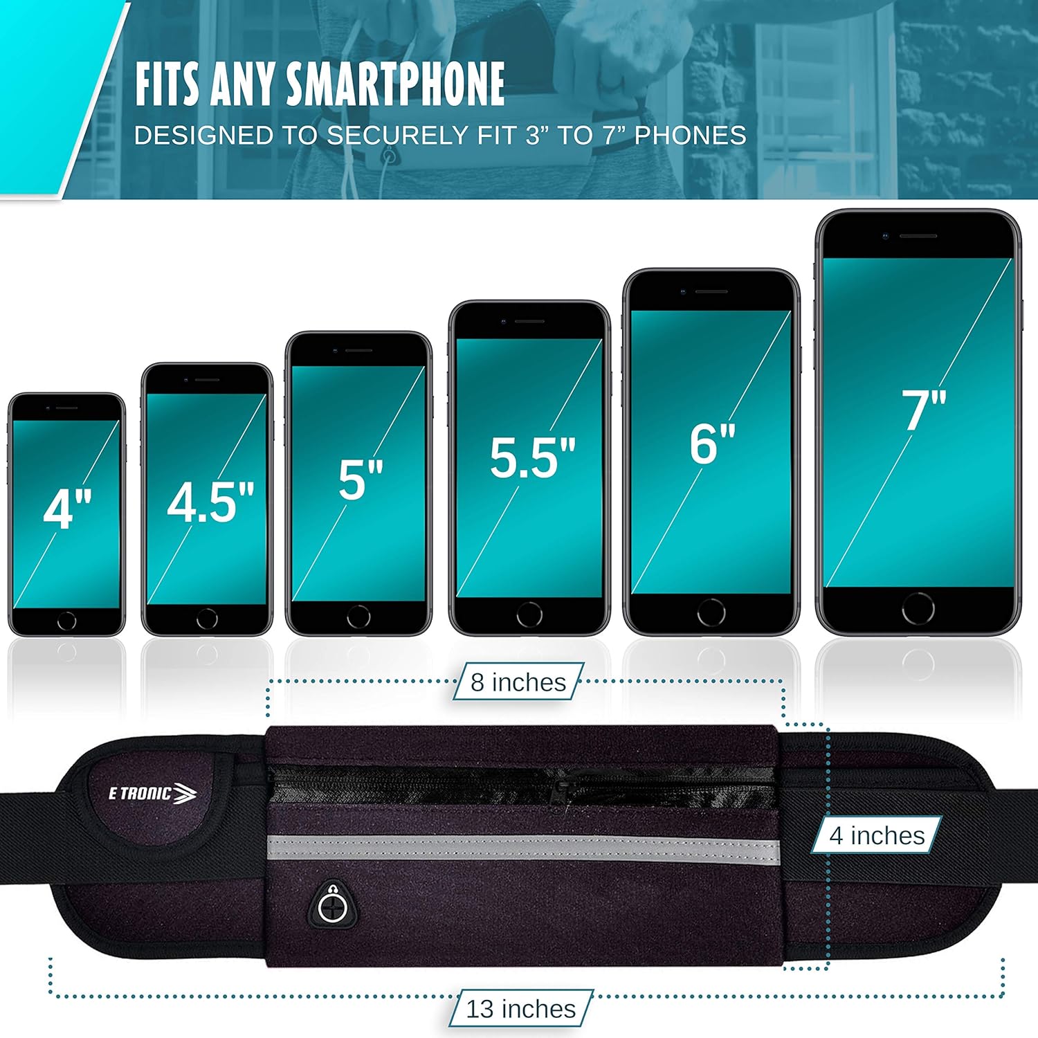 E Tronic Edge Waist Packs: Best Comfortable Unisex Running Belts That Fit All Waist Sizes & All Phone Models for Running, Hiking, Workouts, Cycling, Travelling Money Belt & More, Black : Sports & Outdoors