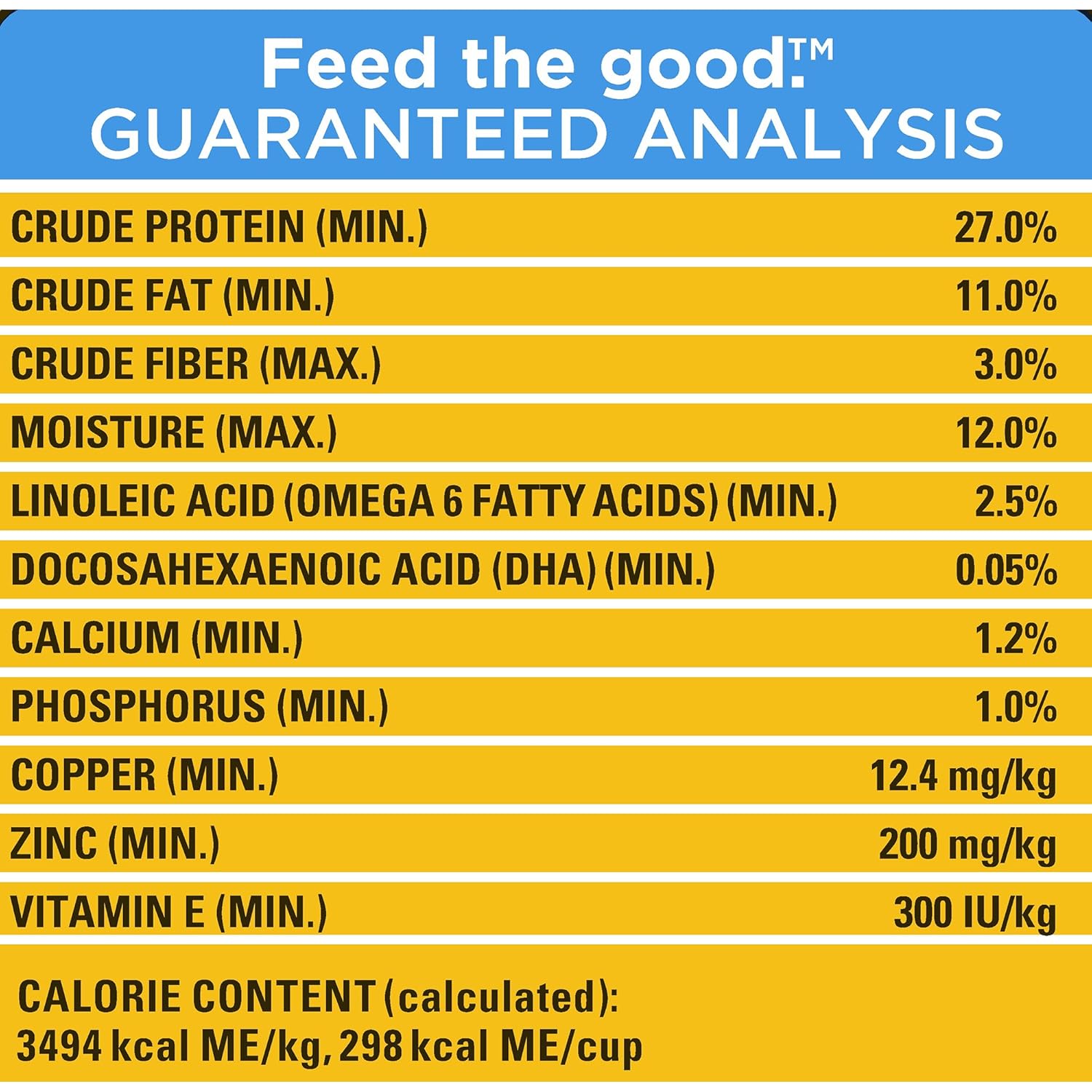The Best Dog Food In 2021: What Do Today’s Dogs Like The Most? 8