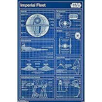 Star Wars: Saga - Imperial Blueprint Wall Poster : Amazon.ca: Home