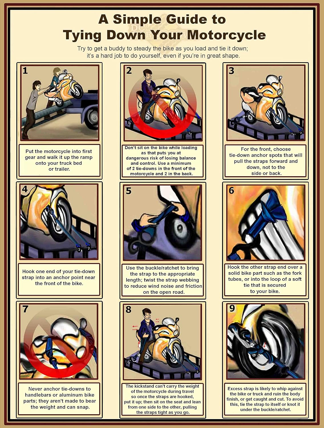 How To Use Ratchet Straps In Moving Truck : 3 16 E Track Strap Box