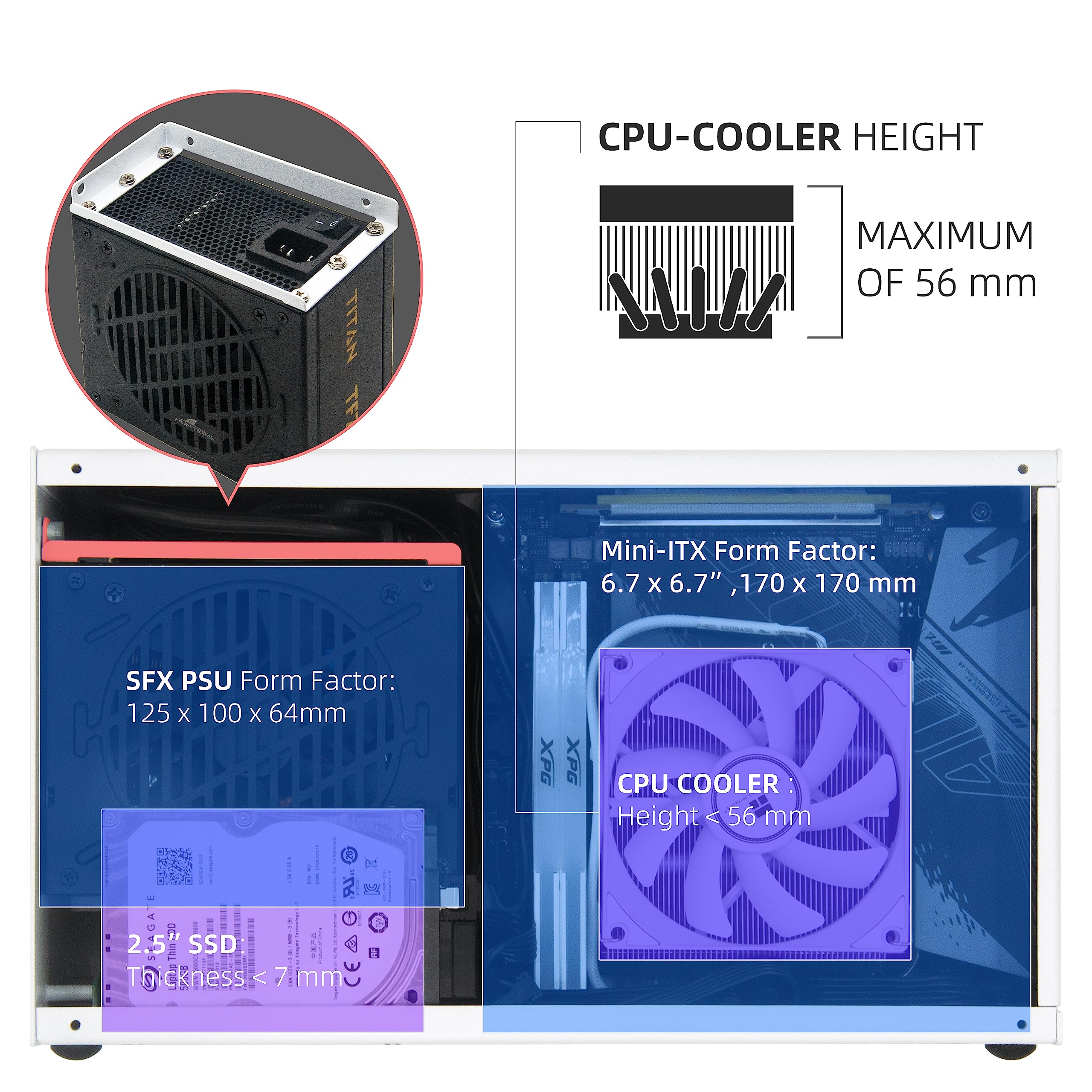 SGPC K49/Portable Mini-ITX PC Gaming Case/7L Small Form Factor/CPU Cooler up to 56mm/300mm GPU & SFX PSU Support/USB 3.0 & Type-C Front I/O (K49,White,Basic)