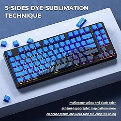 GMKWTL XVX Topograph Shine Through Keycaps, Double