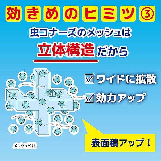 虫コナーズ ベランダ用 虫よけプレート 250日用 無臭