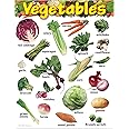 TREND Vegetables Learning Chart, Classroom Decor, 17" x 22"