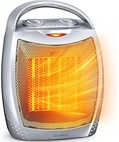 GiveBest Ceramic Space Heater 1500W