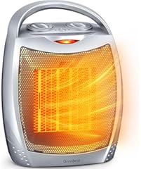 GiveBest Ceramic Space Heater 1500W