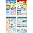 NewPath Learning Measurement Bulletin Board Charts, Set/4 - Laminated, Double-Sided, Full-Color, 12" x 18" (93-2501)