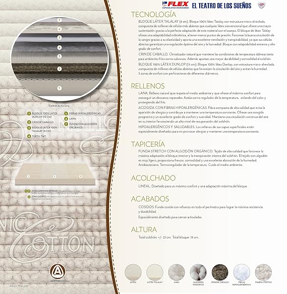 Dorwin 2454140031 - colchón de Latex enfundado dorwn Natur talalay Art 90x182cm