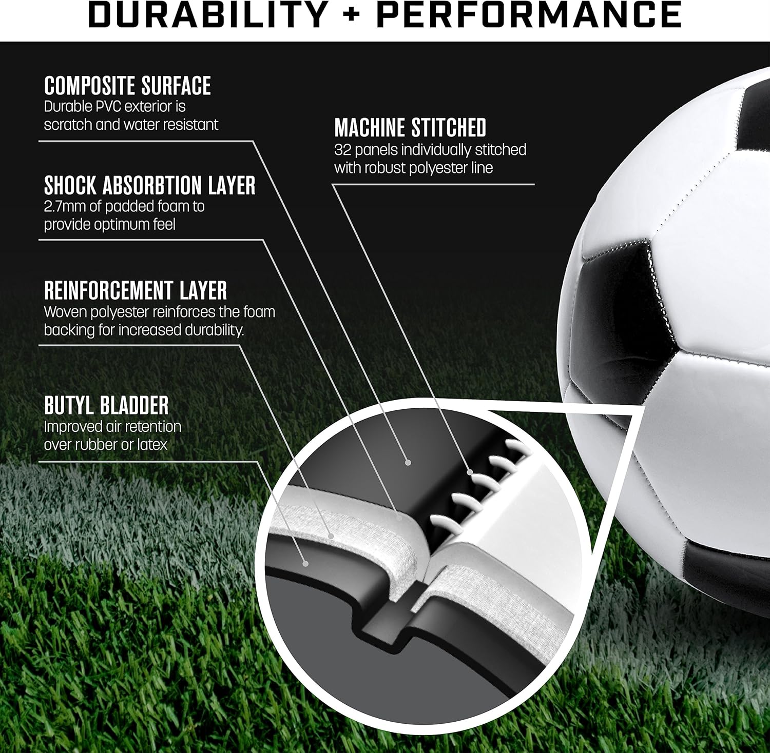 GoSports Classic Soccer Ball with Premium Pump, Available as Single Balls or 6 Packs, Choose Your Size : Sports & Outdoors