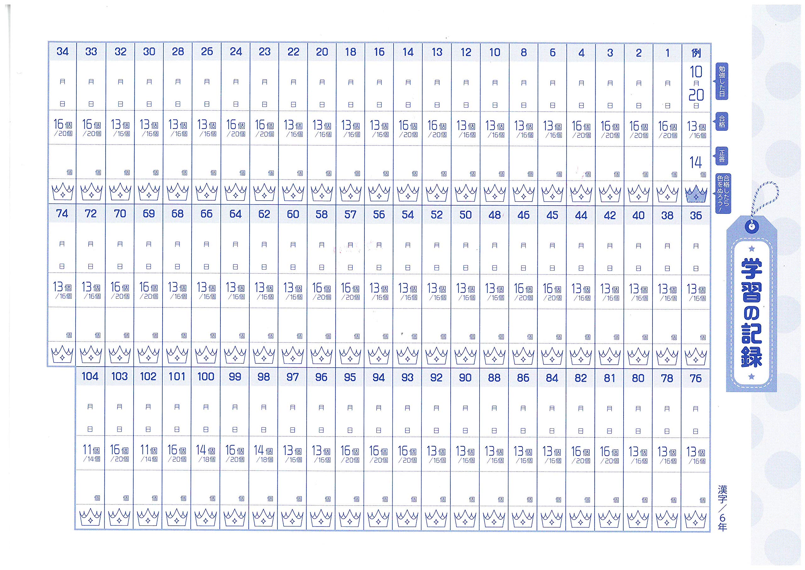 小学特訓ドリル 漢字6年 ワンランク上の学力をつける 受験研究社 受験研究社 総合学習指導研究会 本 通販 Amazon