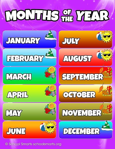 School Smarts - Months of the Year Chart - Durable Material and ...