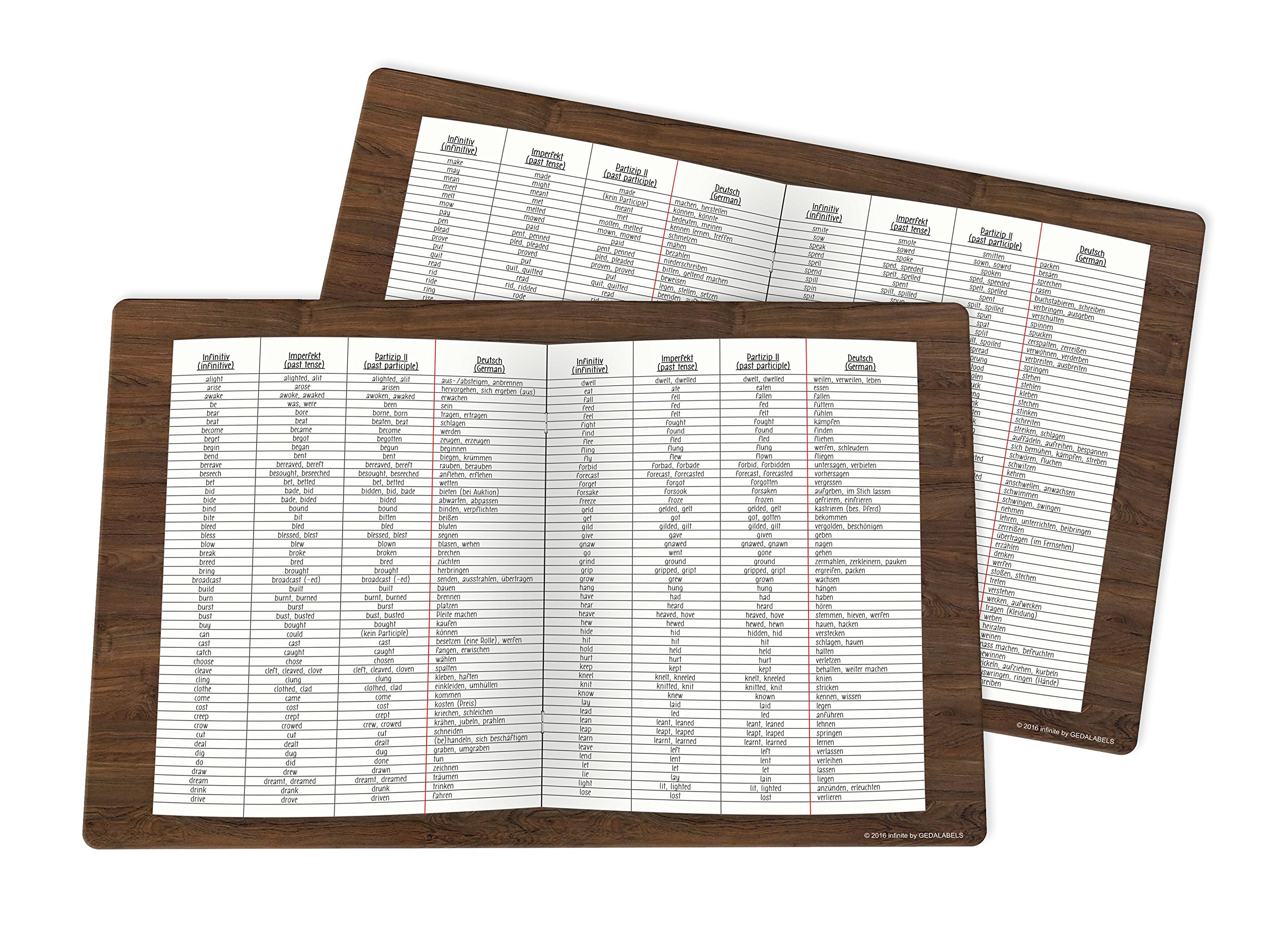 infinite by GEDA LABELS (INFKH) English Irregular Verbs Place Mat Set of 2 43x29 cm 2 Pieces Plastic, Multi, 43 x 29 x 0.2 cm 2 Units