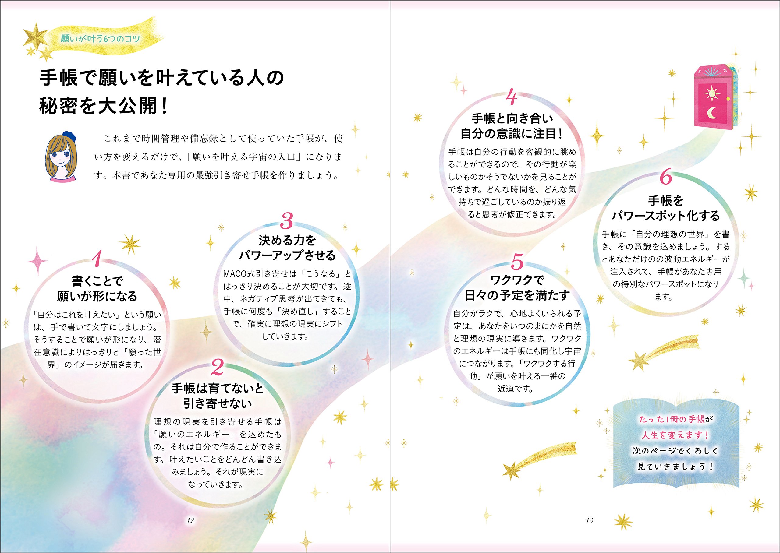 ネガティブでも手帳にこう書くと宇宙が願いを叶え出す Maco 本 通販 Amazon