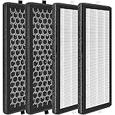 Can-Meageren AP-2202-UL Replacement H13 True HEPA Filter Compatible With Sejoy AP-2202 Air Purifier, Activated Carbon Filters(2 HEPA Filters + 2 Active Carbon)