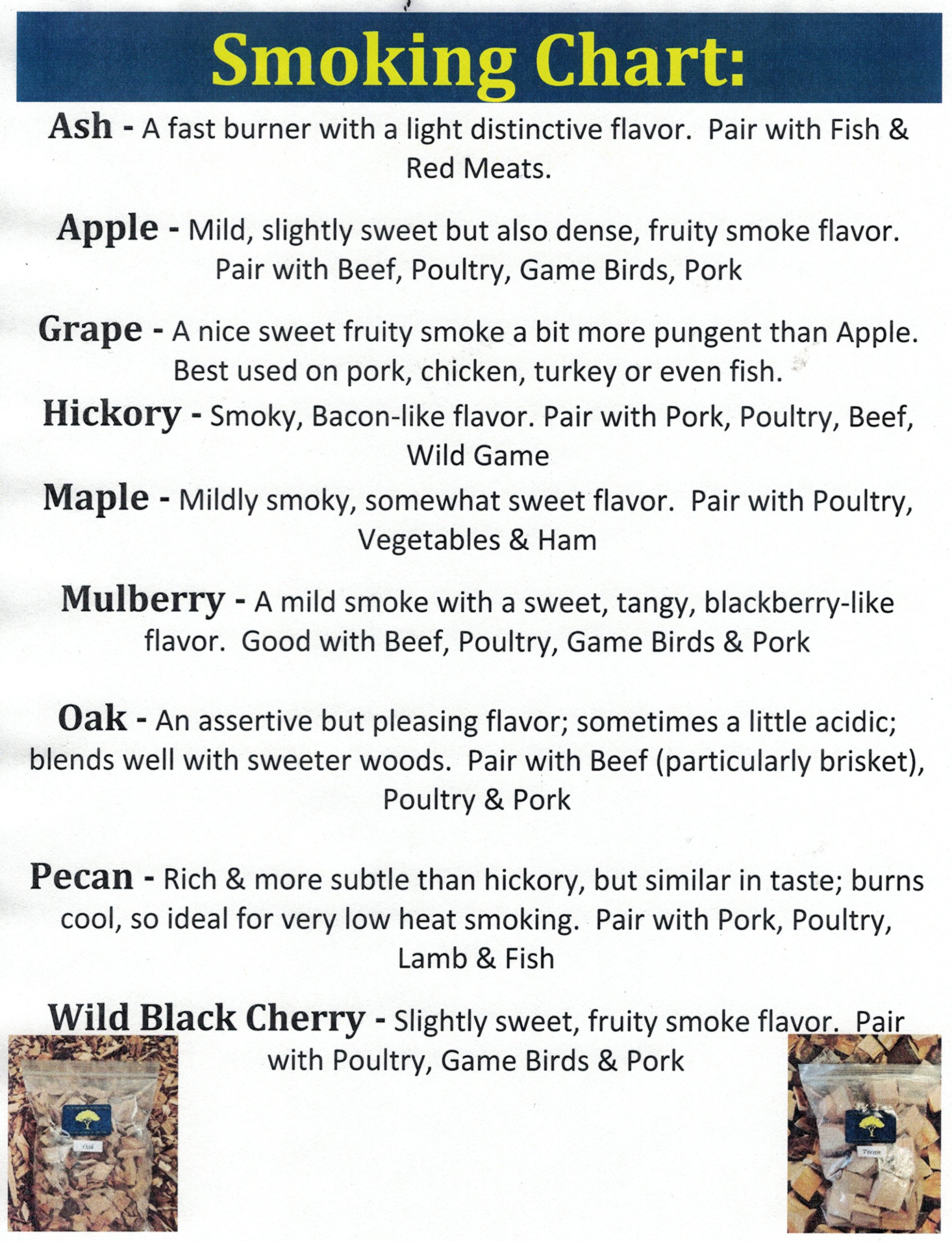 Gallon Sized bag J.C.s Smoking Wood Chunks Hickory