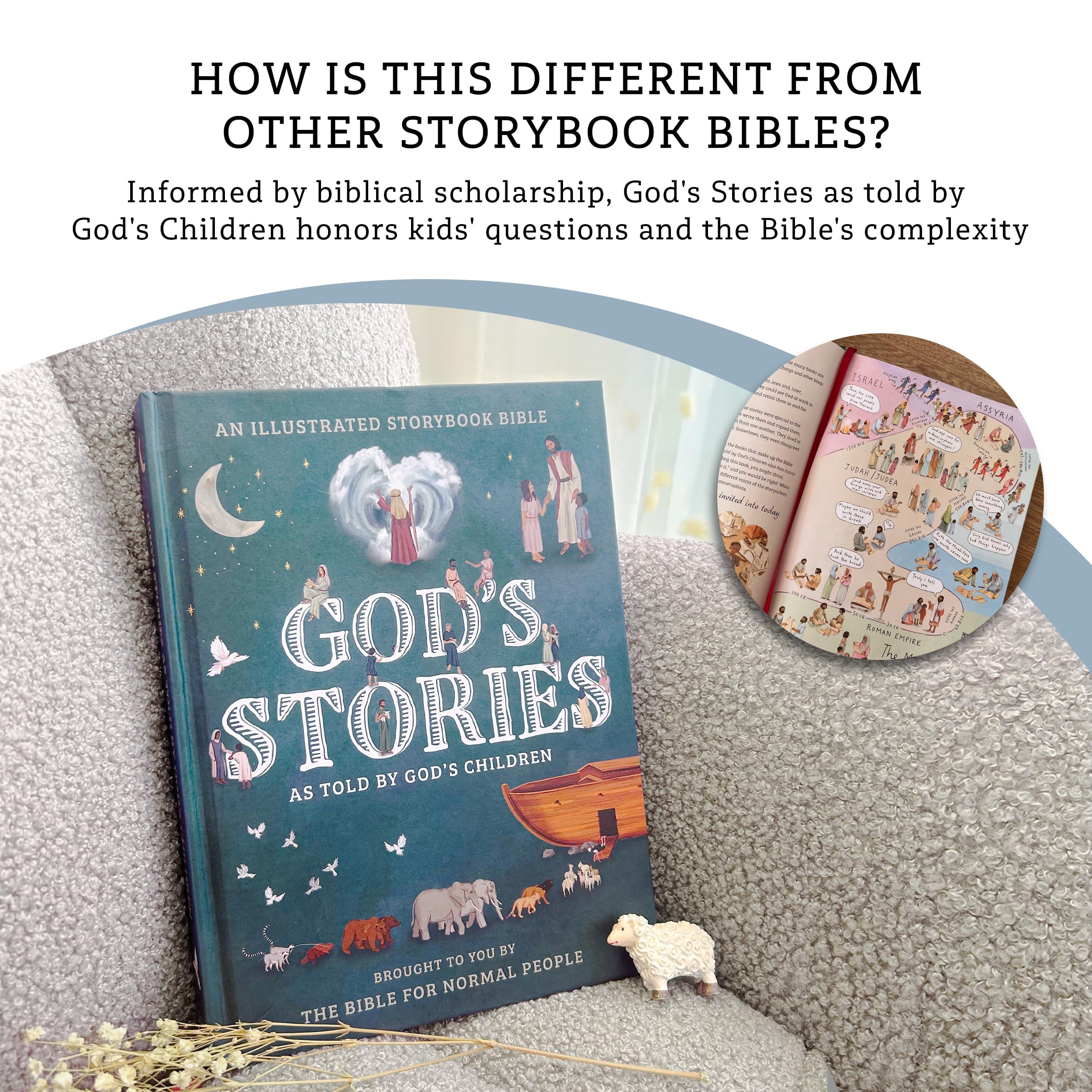 God's Stories as told by God's Children - Illustrated Bible Story Book for Children, Kids & Toddlers - Religious Gifts for Christians God's Stories as told by God's Children - Illustrated Bible Story Book for Children, Kids & Toddlers - Religious Gifts for Christians Hardcover Kindle