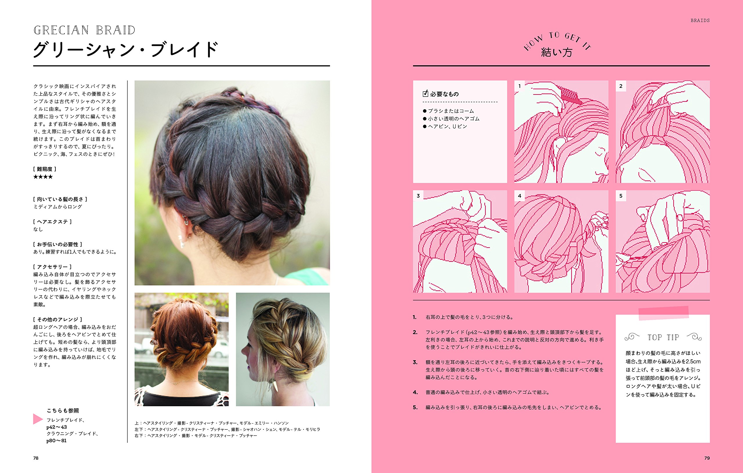編んで巻いてねじって ヘアアレンジマスターブック クリスティーナ ブッチャー 井之丸 泰子 本 通販 Amazon 編んで巻いてねじって ヘアアレンジマスターブック クリスティーナ ブッチャー 井之丸 泰子 本 通販 Amazon