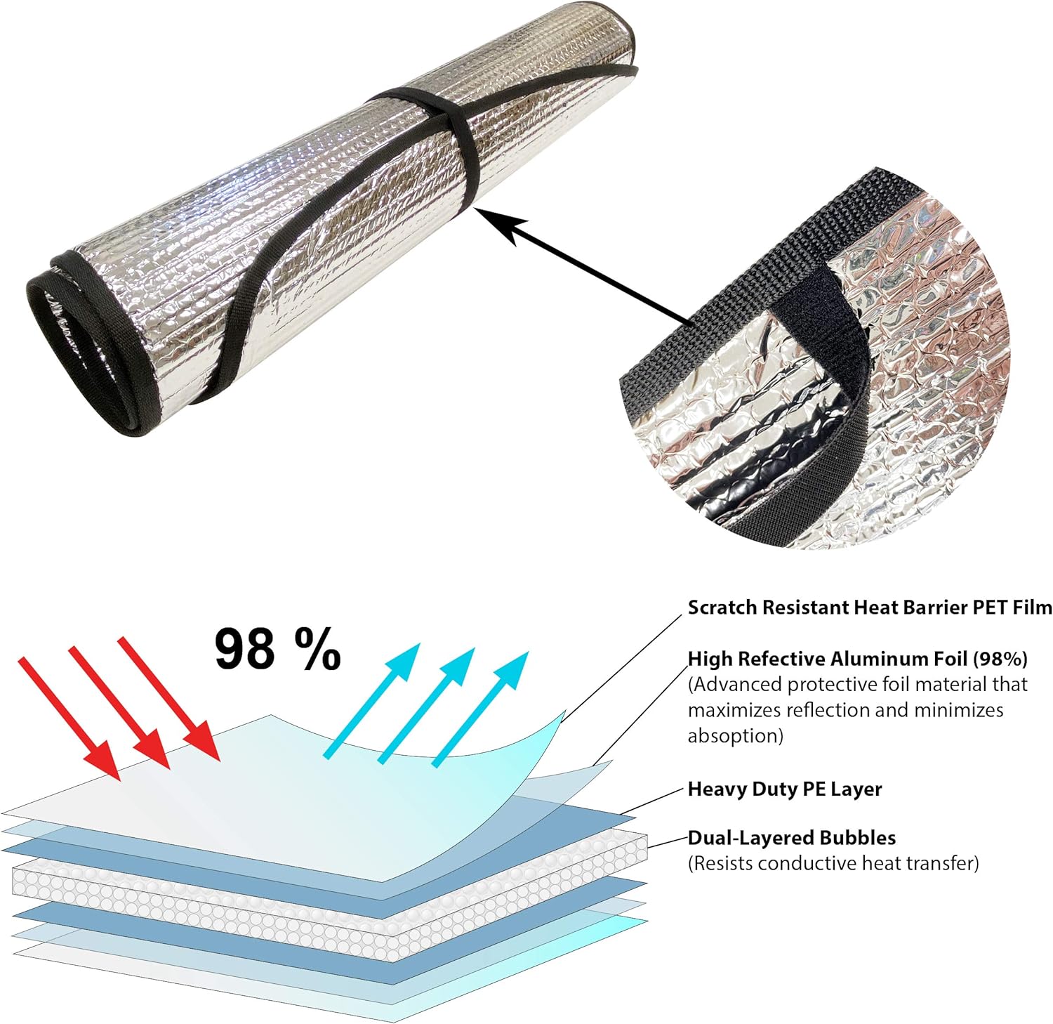 YelloPro Auto Custom Fit Car Front Windshield Reflective Sunshade Protector for 2012 2013 2014