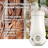 Glade Plug In Refills 6 Duos Sandalwood Jasmine 12 x 20ml Electric view 3