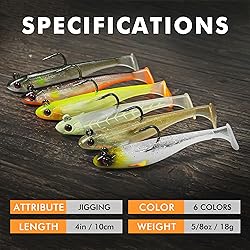 TRUSCEND Fishing Lures for Bass Trout Jighead Lures