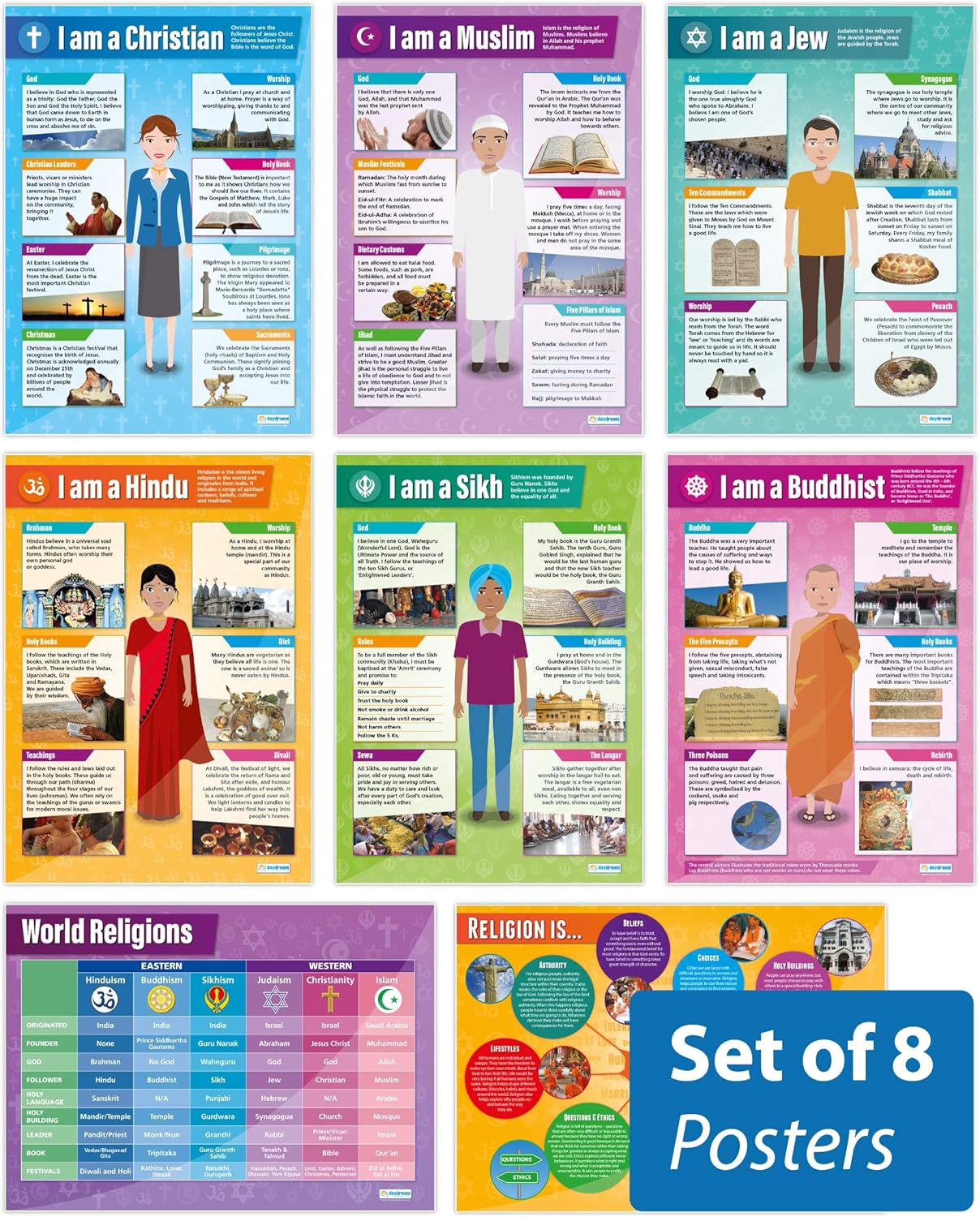 World Religion Posters Set of 8 Religious Education Posters Gloss