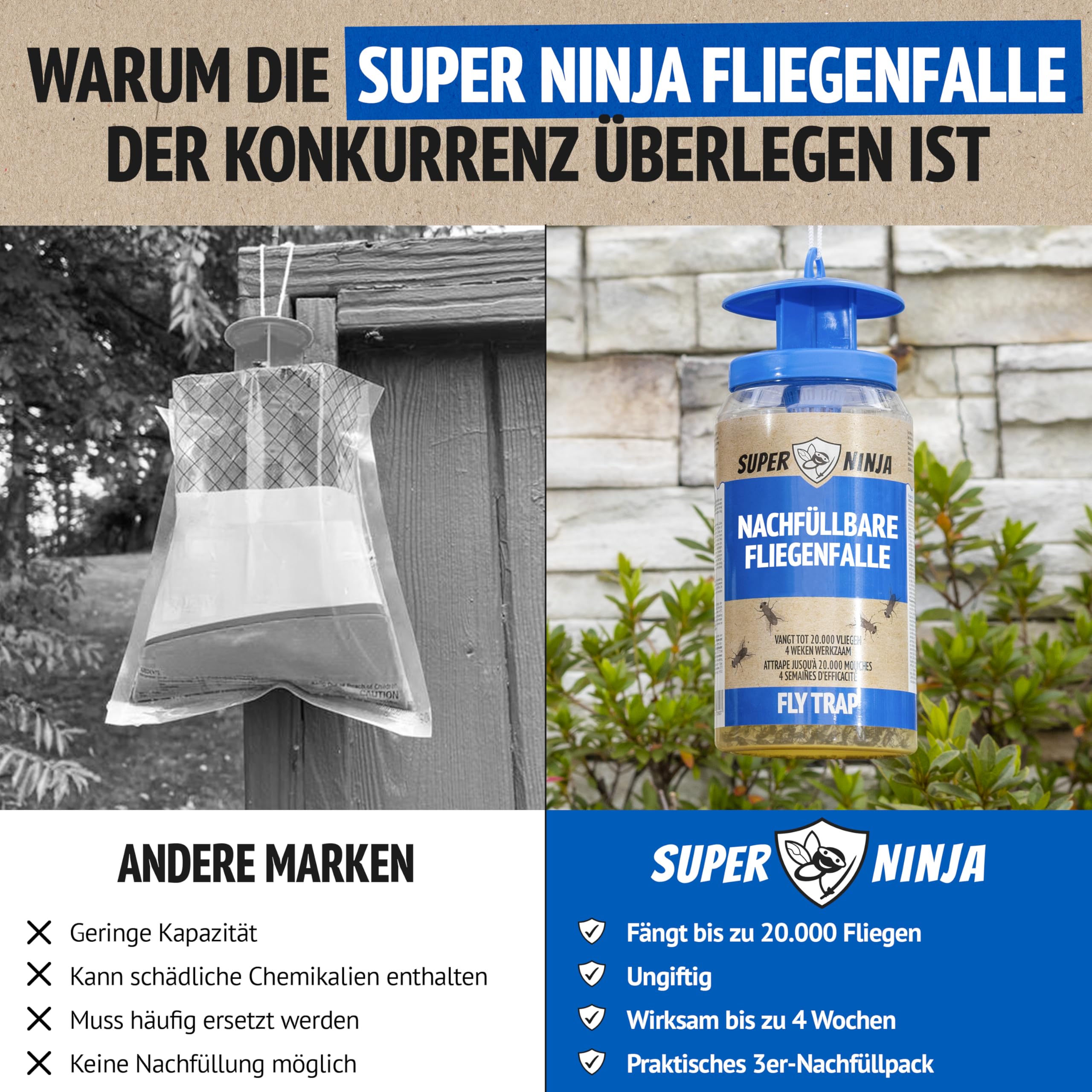 Super Ninja Fliegenfalle Draußen – Wiederverwendbare Fliegenfänger mit nachfüllbarem, Nicht-giftigem Lockstoff, Fängt bis zu 20.000 Fliegen, 4 Wochen Schutz, Mit wasserlöslichem Beutel 5