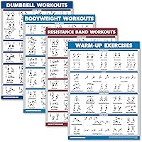 Palace Learning 4 Pack - Dumbbell Workouts + Bodyweight Exercises + Resistance Bands Workouts + Cable Machine - Set of 4 Char