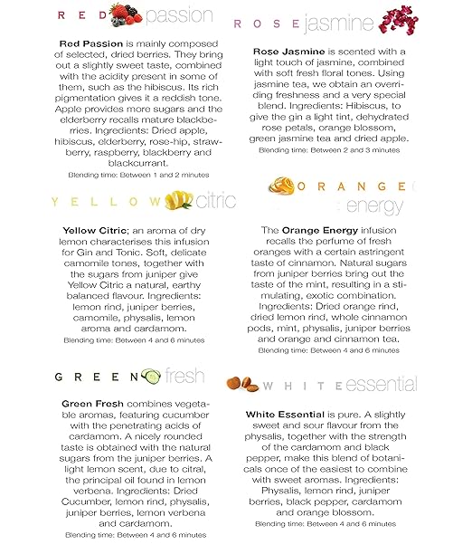 6 Gin Tonic infusions Aroma Beuteln Botanicals Geschenk Aromen zum