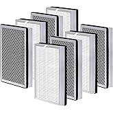 Zouhwaso MA Series 25 Replacement Filter compatible with MA Series 25 Air Purifier Filter Replacement, 3-in-1 Composite Filter with H13 True HEPA, Activated Carbon and Pre-filter, Pack of 8