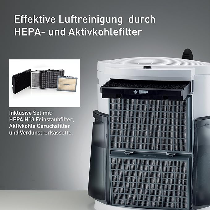 Amazon De Ideal Acc 55 2 In 1 Kombigerat Luftreiniger Luftbefeuchter Fur Raume Bis Zu 55 M