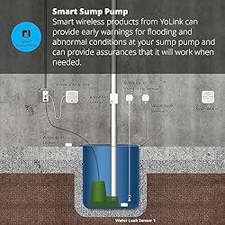 YoLink LoRa Smart Water Level Monitoring