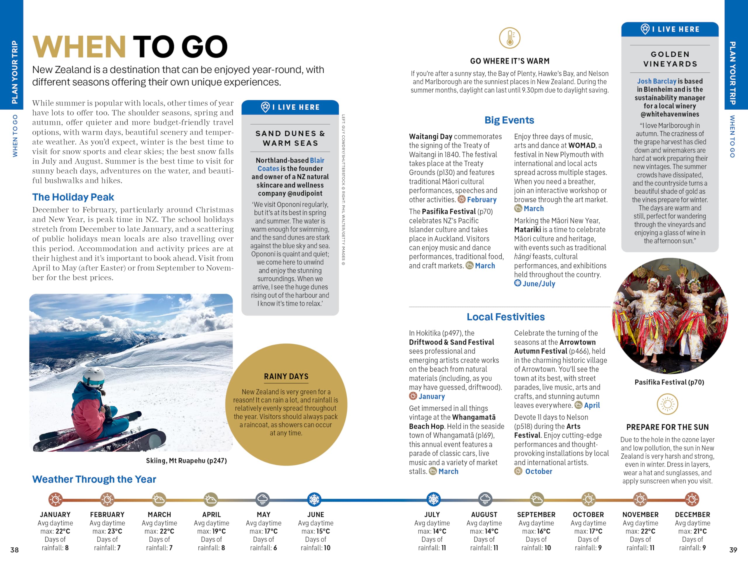 Lonely Planet New Zealand: Detailed Itineraries | Travel Like a Local | Insider Tips | Covers North Island & South Island, Auckland, Bay of Islands, ... Queenstown, W?naka and more (Travel Guide)