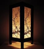 Lampe de chevet Bouddha : le message spirituel caché de vos
