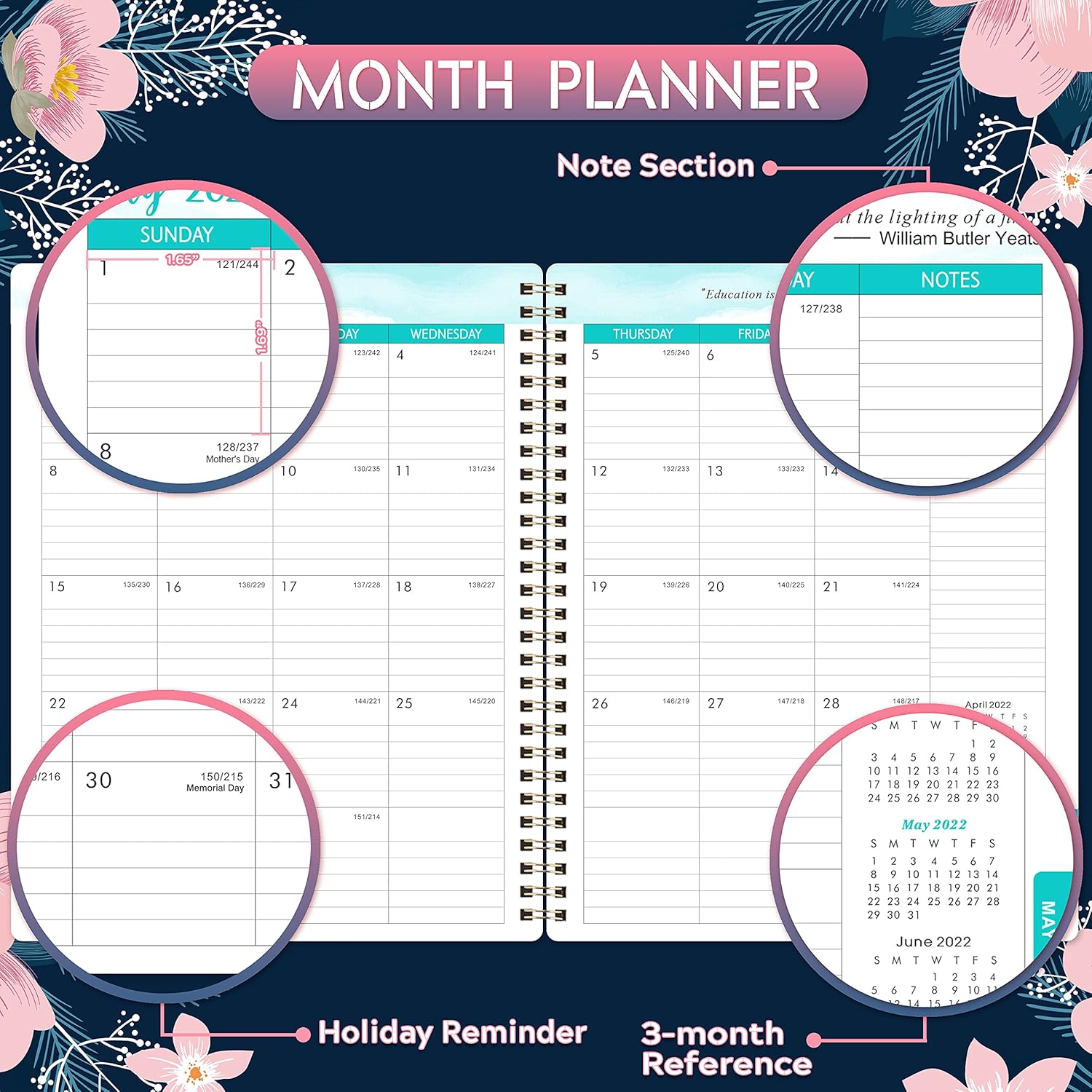 Teacher Planner 2021-2022 - Academic Lesson Planner from July 2021 - June 2022, 8'' x 10'', Lesson Plan Book, Weekly & Monthly Lesson Planner with Quotes : Office Products